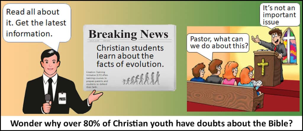 Wonder why over 80% of Christian youth have doubts about the Bible?